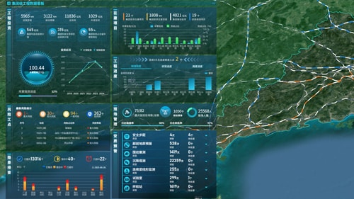 China Academy of Railway Sciences, Kina